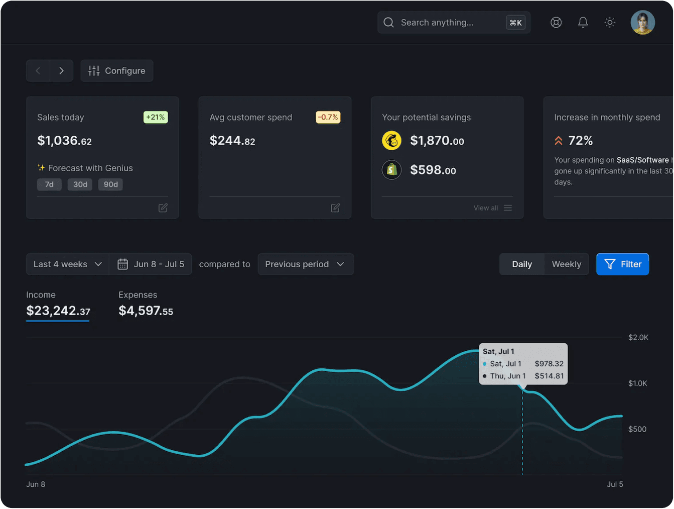 Tehniki dashboard preview